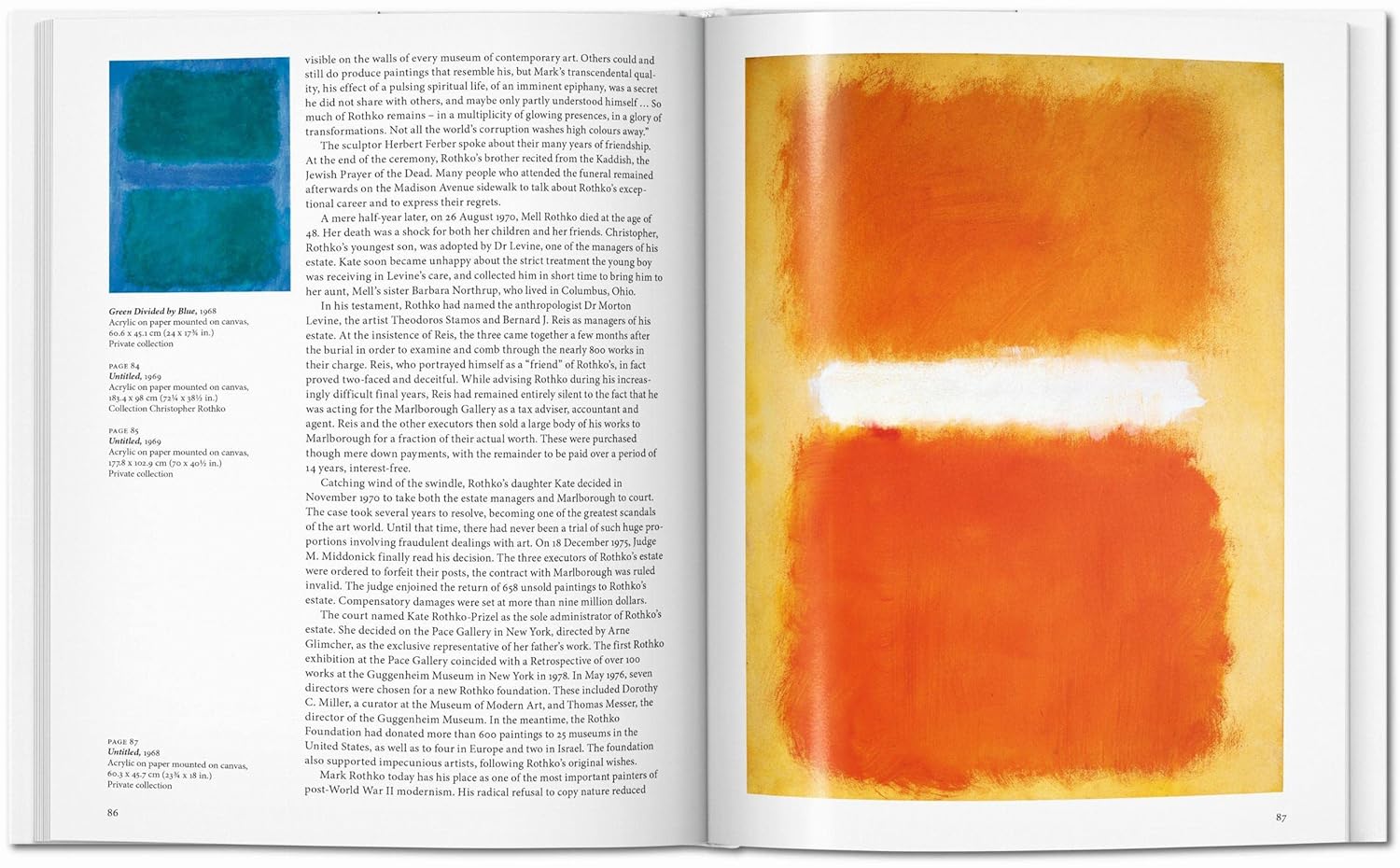 Rothko Basic Art